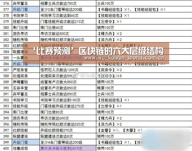 滚球数据