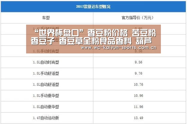 “世界杯盘口”香豆粉价格 苦豆粉 香豆子 香豆草全粉食品香料 葫芦巴叶粉(图1) 世界杯盘口